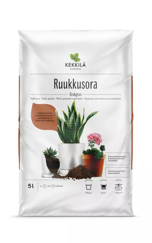 Ruukkusora 5l - Katteet - 6433000159050 - 1